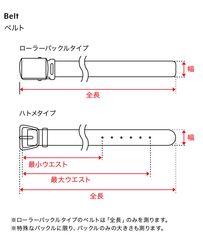 ベルト