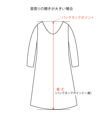 首回りの開きが大きい場合