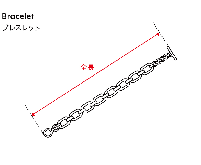 ブレスレット